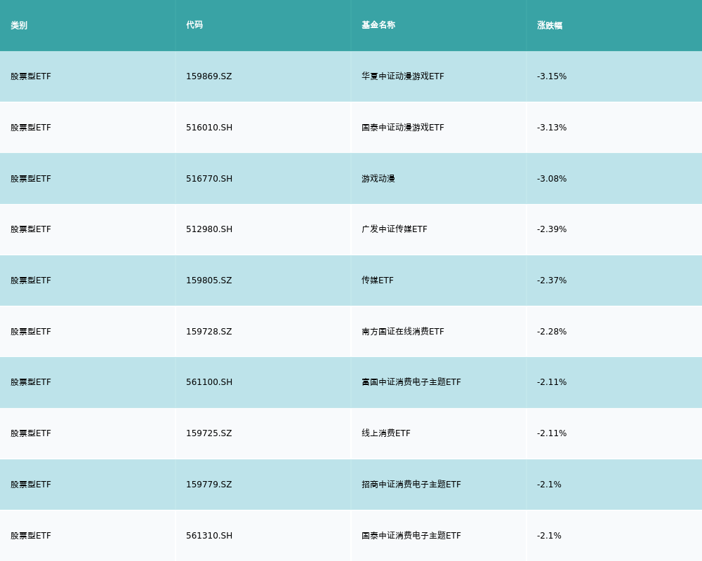 最贵金属排行(最贵金属排行价格表)