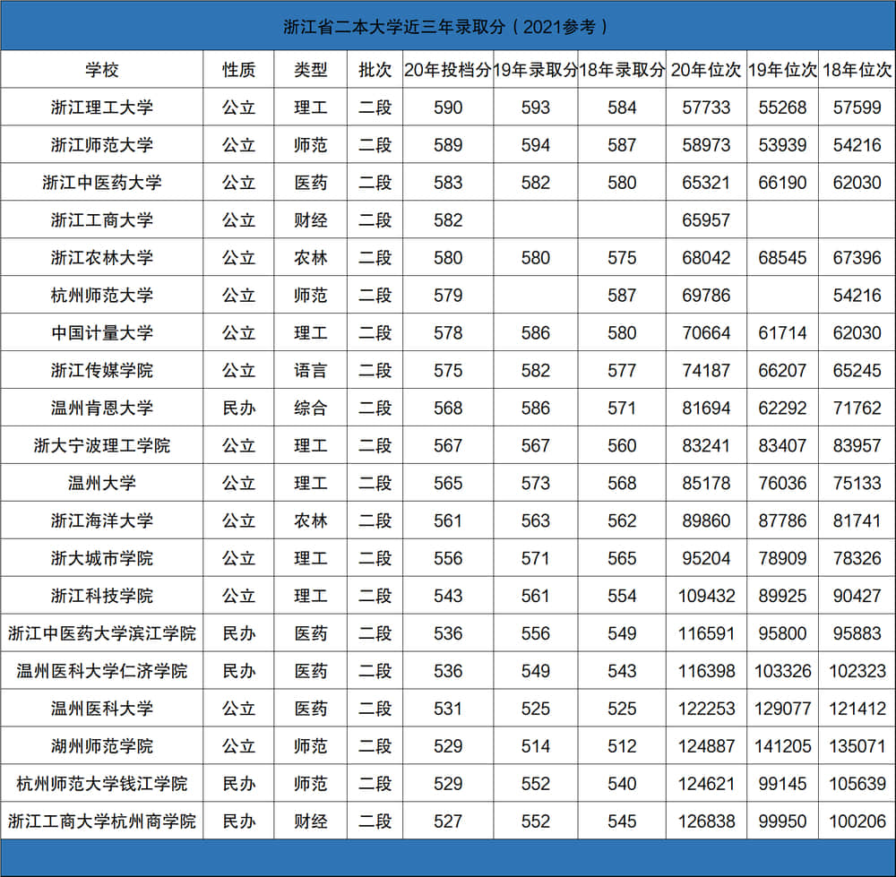 浙江旗胜贵金属(浙江旗胜电力有限公司)