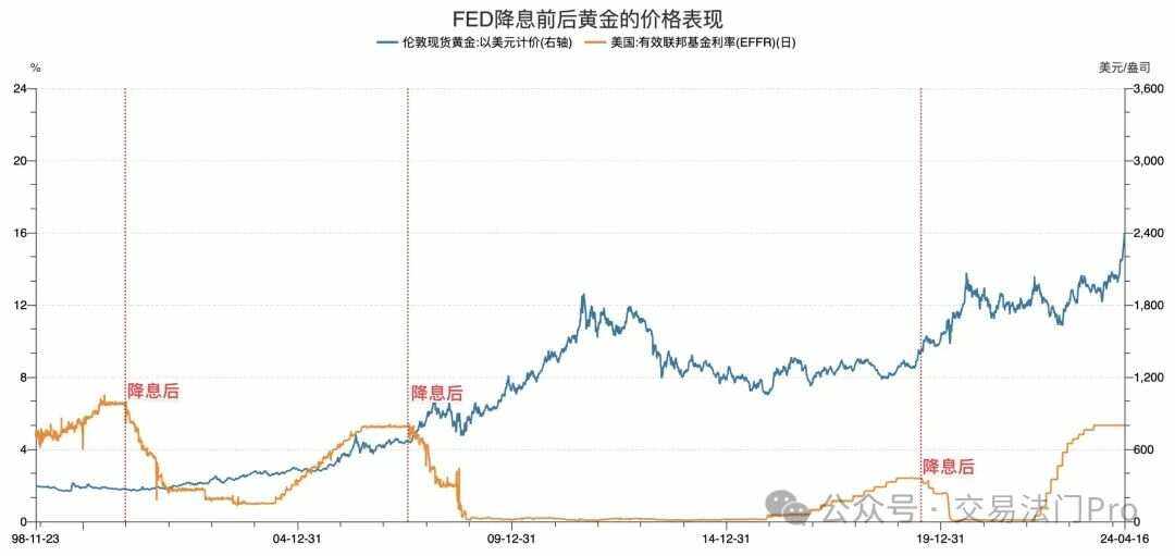 贵金属成交量(贵金属市场成交量最大的品种)