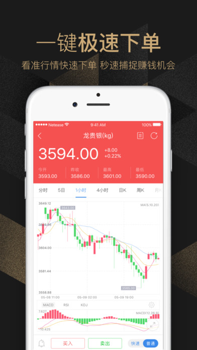网易贵金属返佣(网易贵金属转入的钱当天能取出来吗)