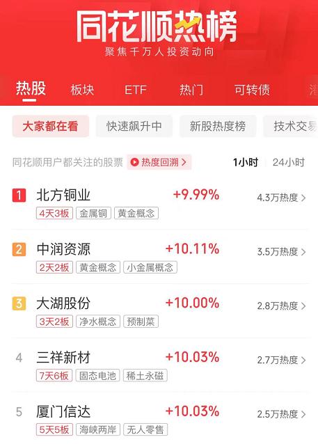 贵金属经营许可证(贵金属经营许可证图片)