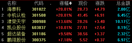 腾讯贵金属(腾讯贵金属官网app下载)