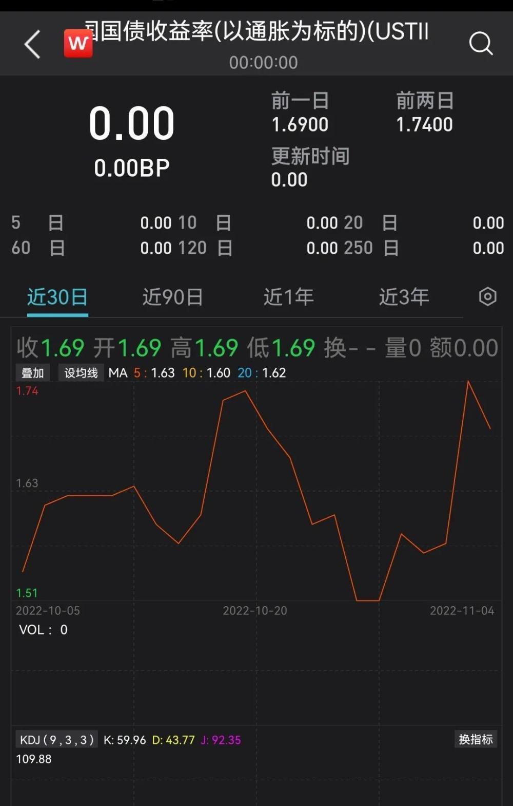 腾讯贵金属(腾讯贵金属官网app下载)