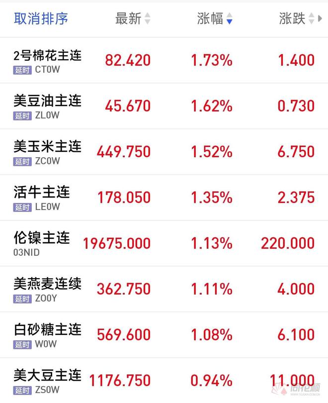 贵金属递延交易时间(贵金属递延是哪个上海交易所)
