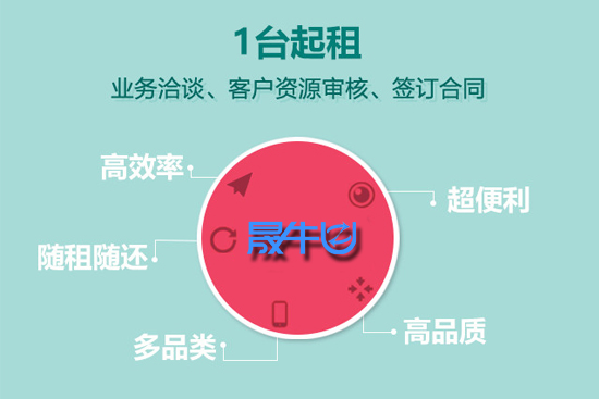 贵金属租赁业务(工商银行实物黄金)