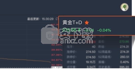 贵金属价格软件(贵金属价格软件app)