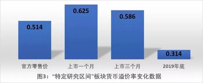 何为贵金属(什么是贵金属?)