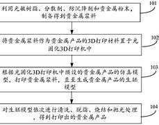 园泰贵金属(圆泰项链图片)