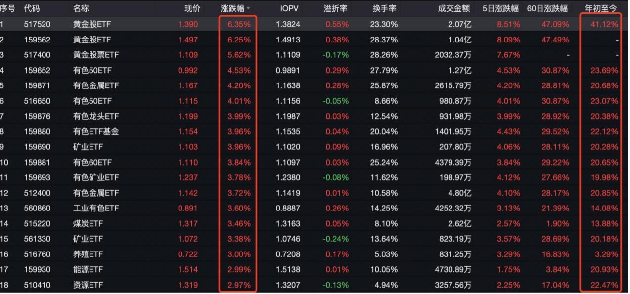 运城贵金属(运城贵金属交易中心)