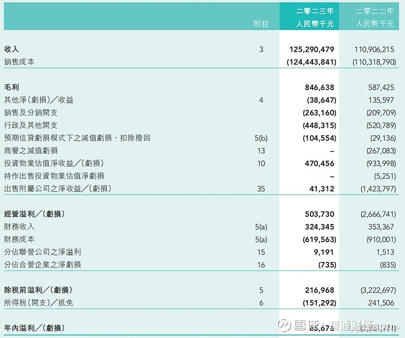 智联贵金属(智联金融服务信息有限公司)