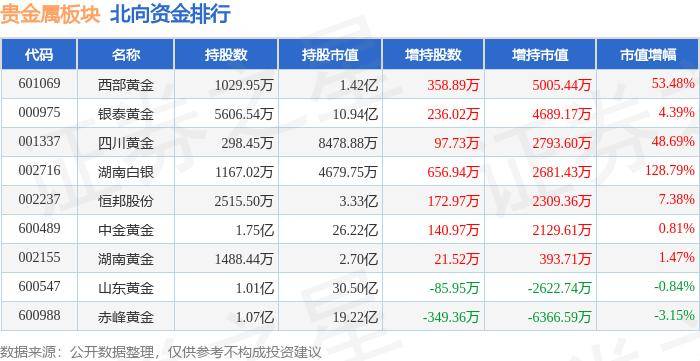 最贵金属排行(最贵金属排行榜前十名)