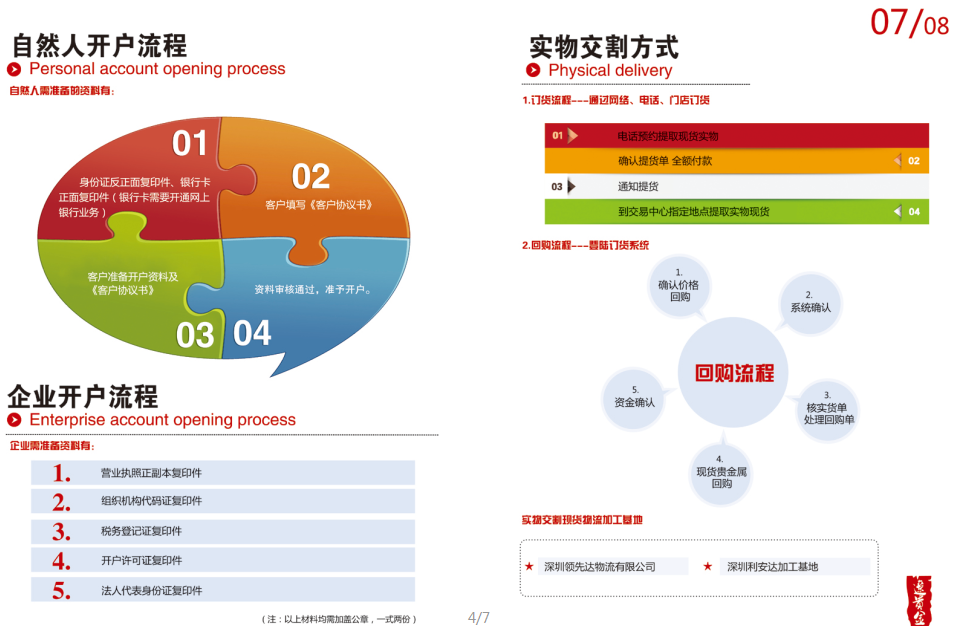辽宁贵金属怎么样(辽宁金属制造有限公司)
