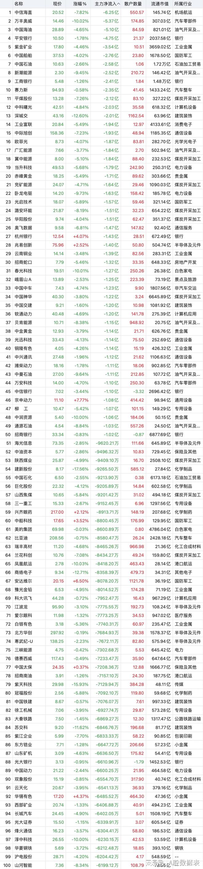 军工贵金属(军工贵金属股票有哪些)
