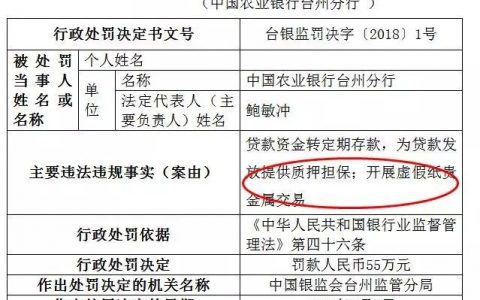 工行贵金属交易规则(工行贵金属的交易方式)
