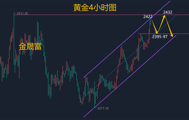 何为贵金属(何为贵金属珠宝首饰)