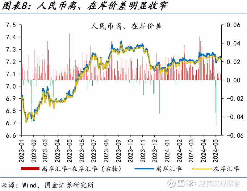 贵金属远期(贵金属远期交易不进行实物交割)