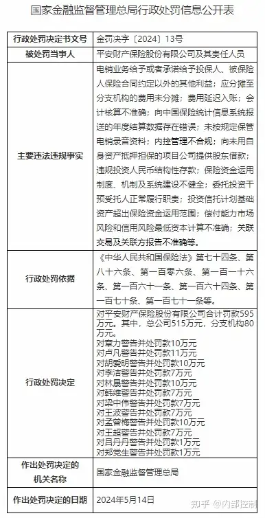 贵金属职位(贵金属工作怎么样)