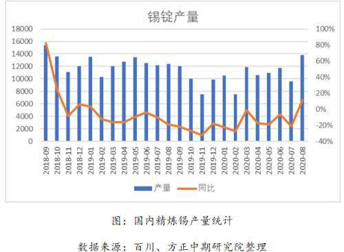 贵金属镍行情(贵金属镍行情走势)