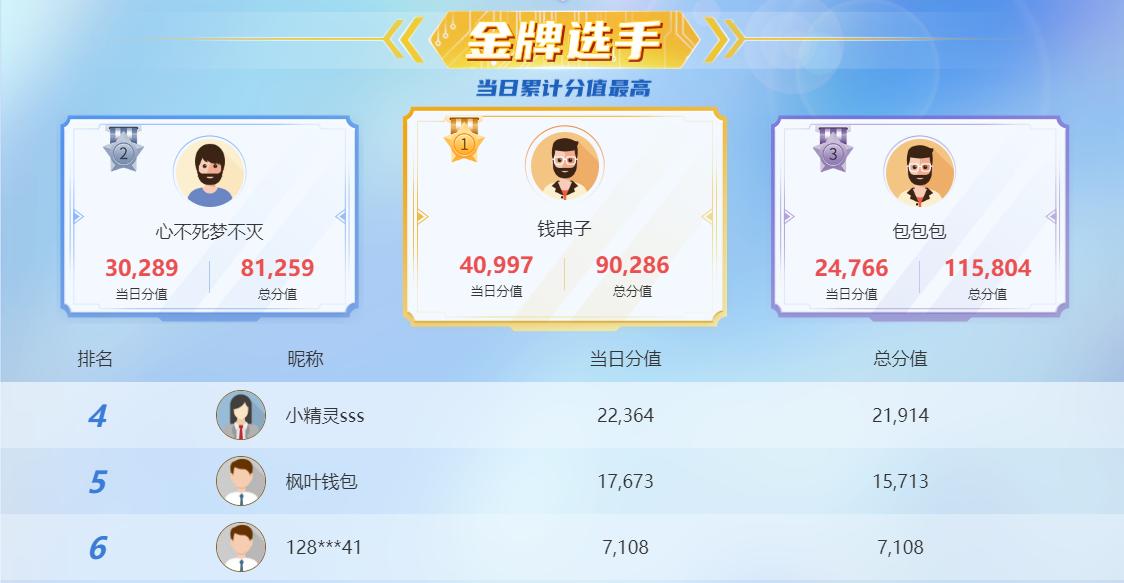 顶峰贵金属(上海顶峰金属)