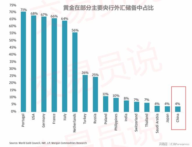 贵金属差点(贵金属怎么了)