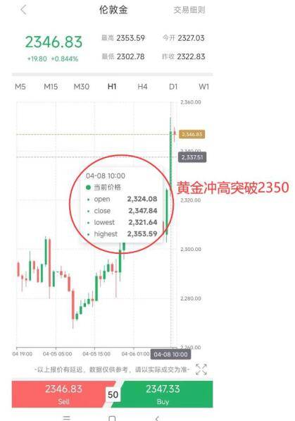 领峰贵金属下载(领峰贵金属交易平台下载)