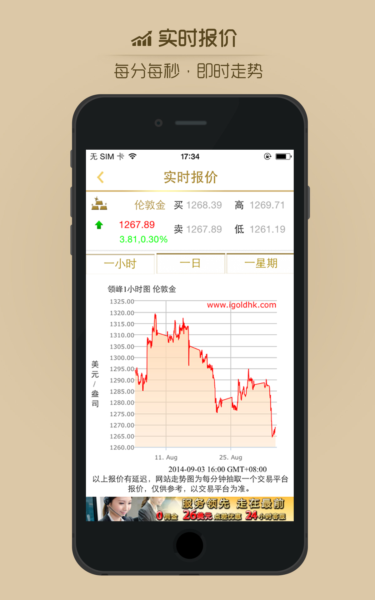 领峰贵金属下载(领峰贵金属交易平台下载)