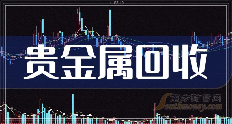 贵金属利多(贵金属积利是什么意思)