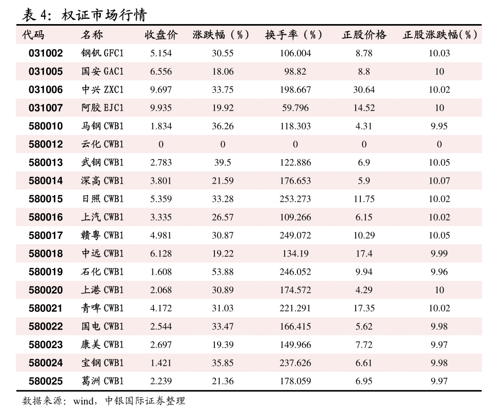 贵金属演讲稿(贵金属宣传海报)