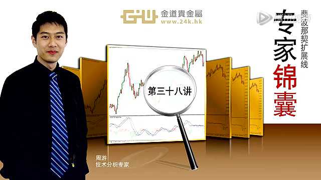 腾讯贵金属(腾讯贵金属app下载)