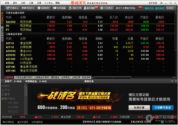 贵金属价格软件(贵金属价格查询软件)