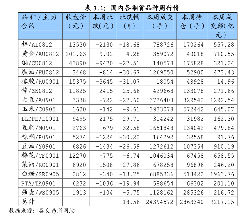 贵金属递延交易时间(贵金属递延协议是什么)