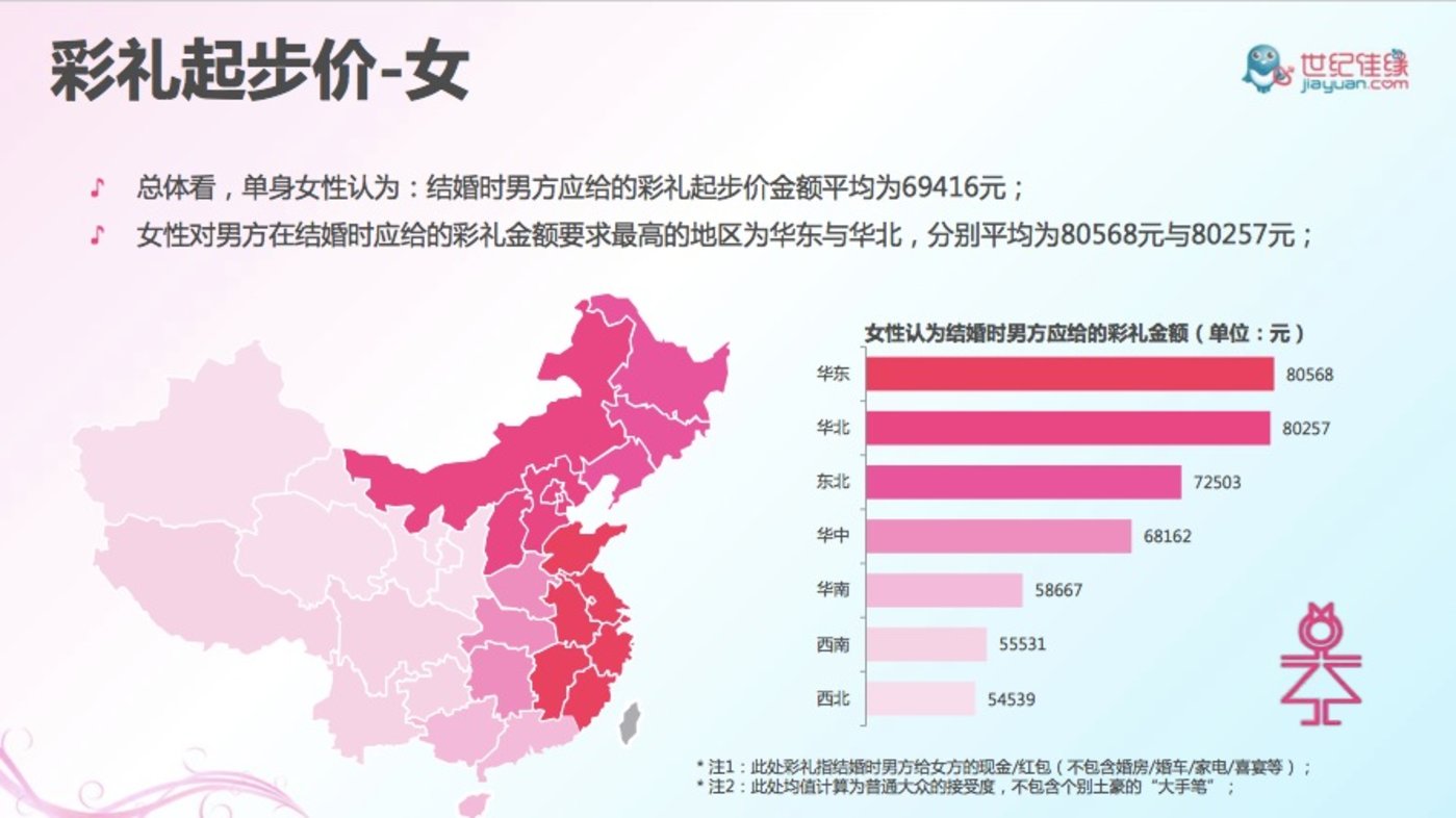 世纪佳缘贵金属(世纪佳缘黄金价格)