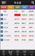掌上贵金属手机版(掌上贵金属手机版下载)