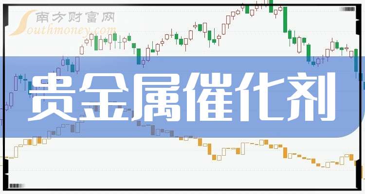 贵金属利多(贵金属lof)