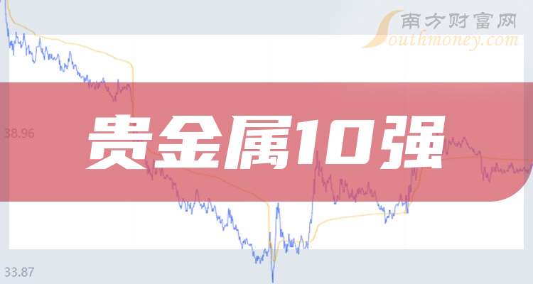 掌柜贵金属(掌上贵金属app)