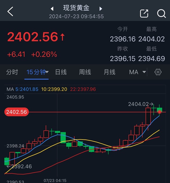 贵金属24k99(贵金属交易app下载)