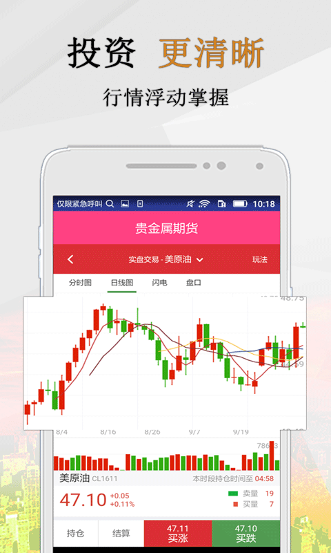 贵金属期货软件(贵金属期货软件哪个好用)